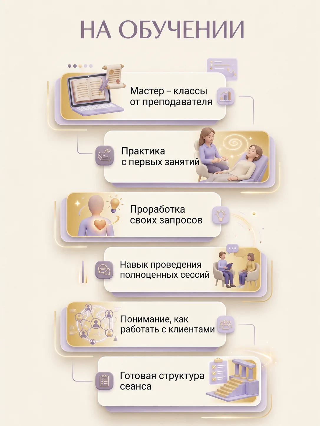 На обучении: этапы освоения метода НейроКвантовой Регрессии
